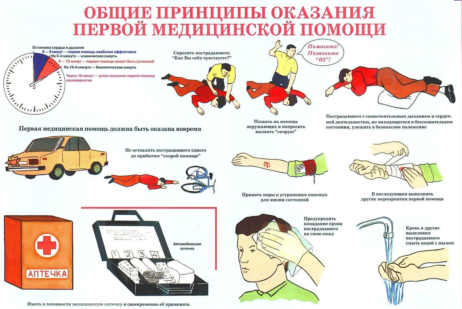 Особенностью первой помощи является